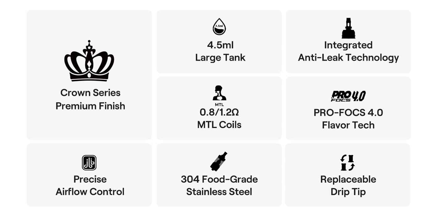 Uwell Crown Nano MTL Tank