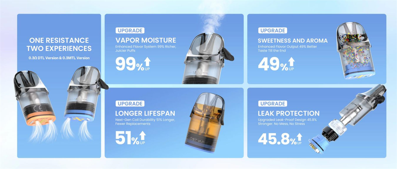 Lost Vape E-Plus V2 DM Top Fill Cartridge