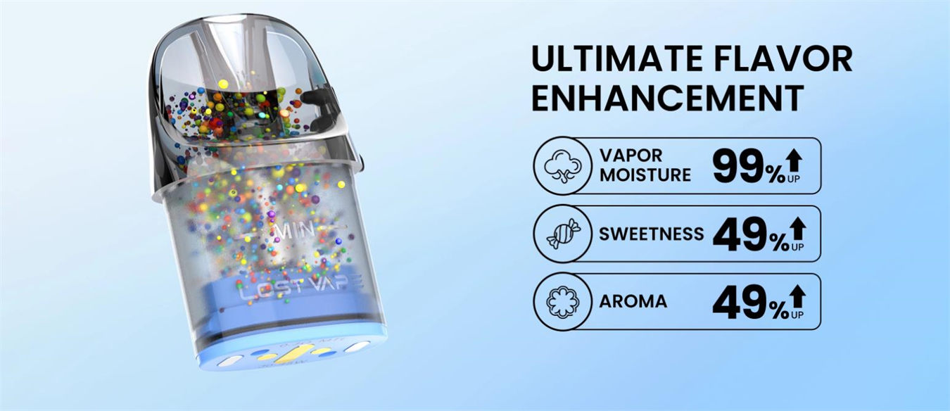 Lost Vape E-Plus V2 DM Top Fill Cartridge