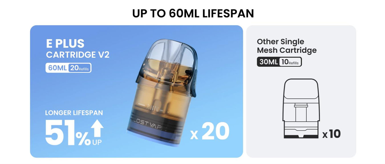 Lost Vape E-Plus V2 DM Top Fill Cartridge