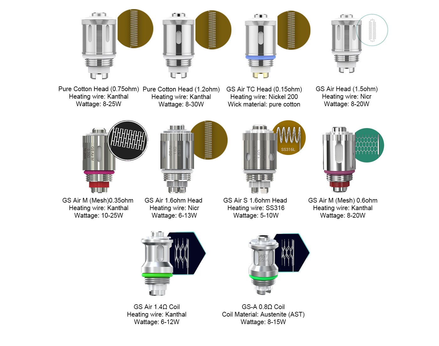 [Global-CN02] Eleaf GS Air Series Coil Heaad for Ijust Series ,GS Turbi ,Trim Kit ,Gs Air Tank, Amnis Kit, Gs Air 4 Tank ,Mini Stick 2 Kit(5pc/Pack)-CigBest