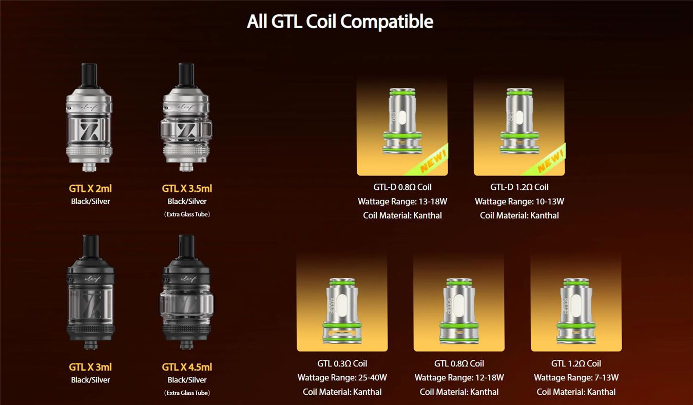 Eleaf iStick X40 Kit