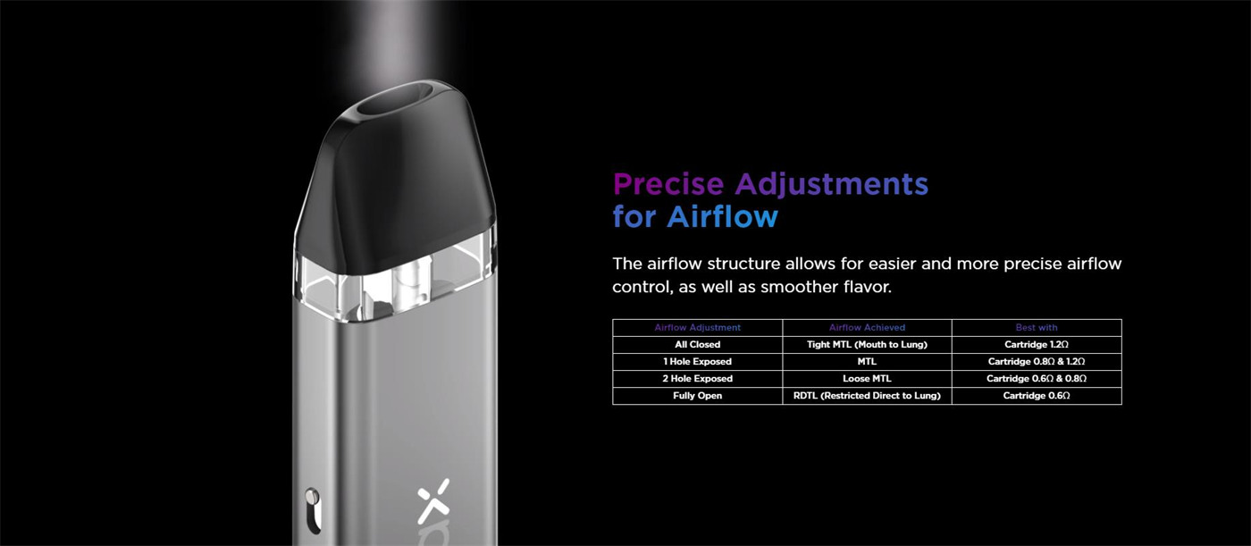 Kit Geekvape Wenax Q Mini