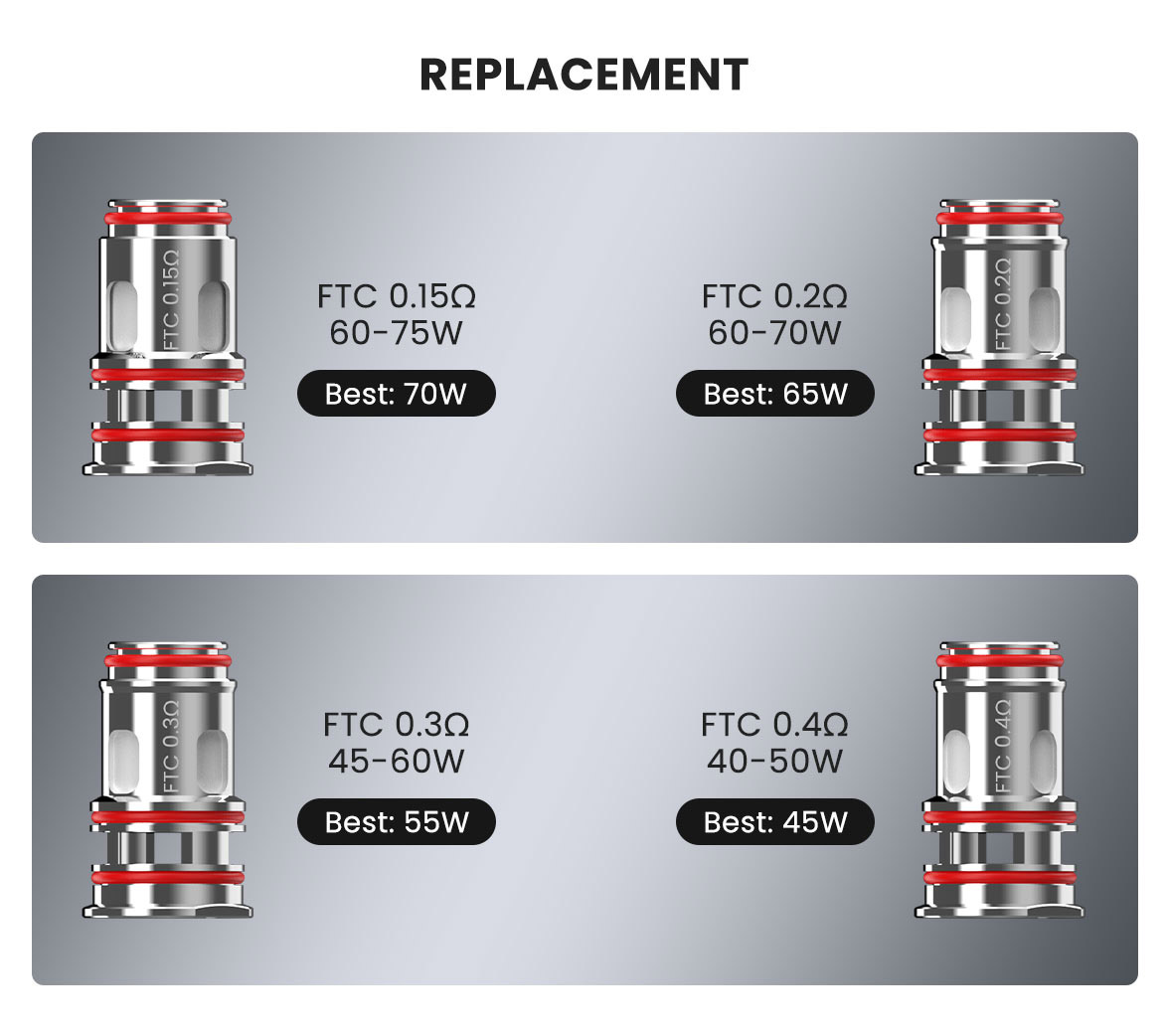 Fumytech GO Tank Sub Ohm Tank