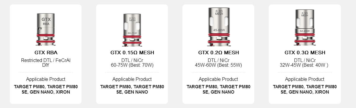 Vaporesso GTX-Spule