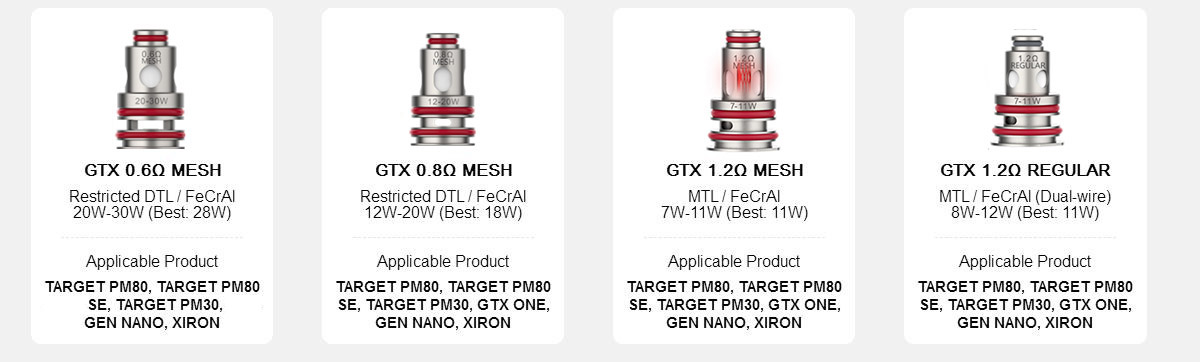 Vaporesso GTX-Spule