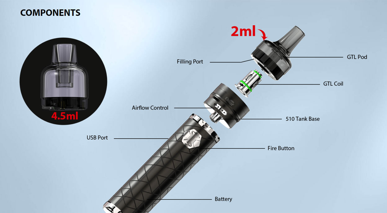 Eleaf iJust 3 Kit