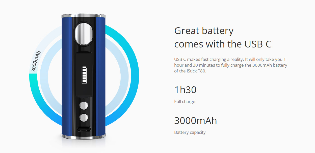 Eleaf iStick T80 Mod