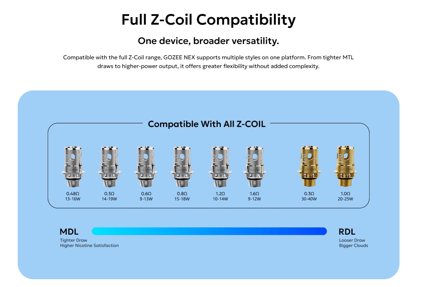 Innokin GOZEE NEX Kit
