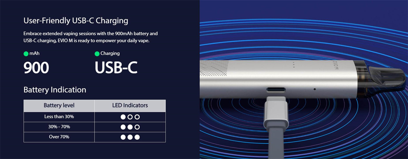 Joyetech EVIO M Device