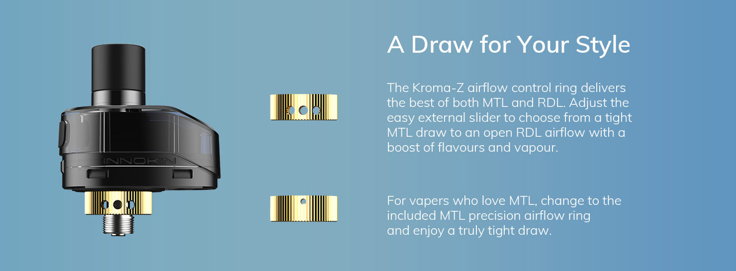 Kroma Z Pod