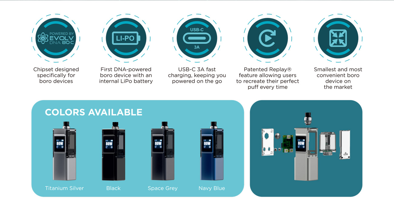 LVE Boson DNA80C Boro