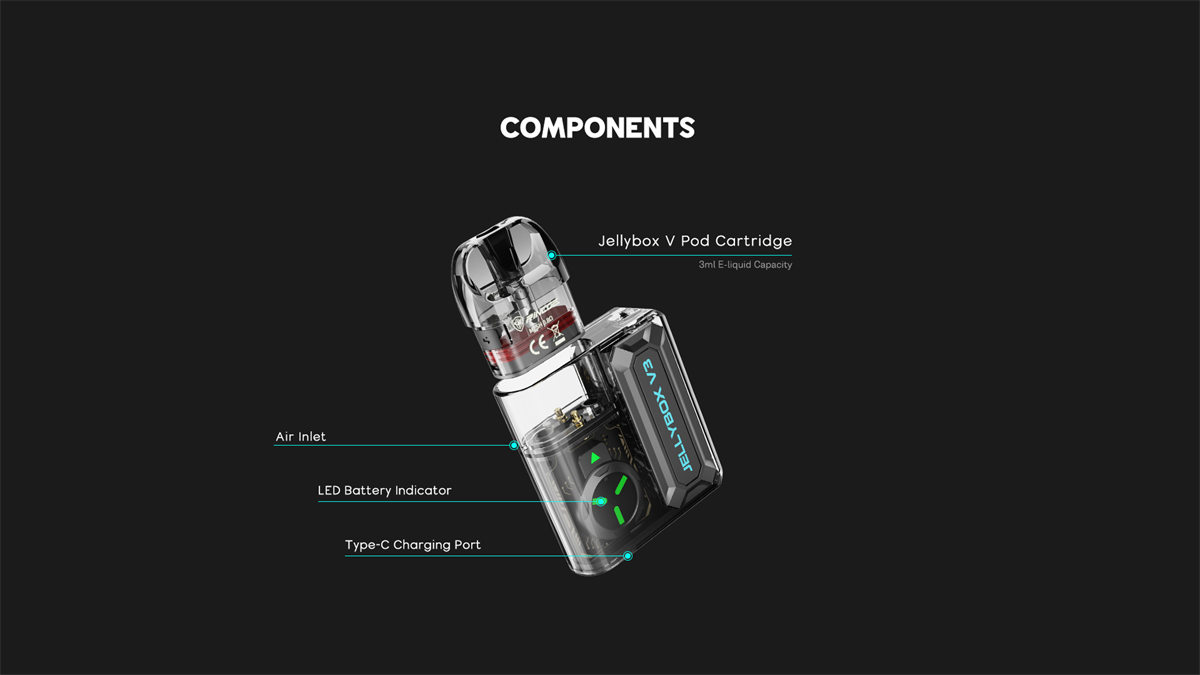 Kit sistema pod Rincoe Jellybox V3