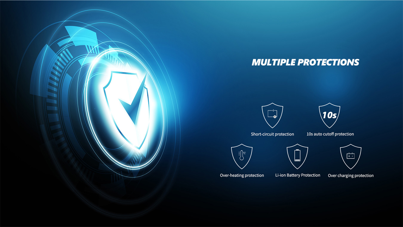 Rincoe Manto AIO Baby Kit