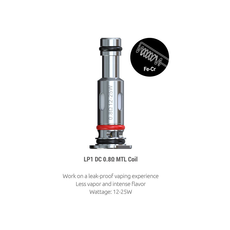 [Global-CN02] SMOK LP1 Coil for SMOK Novo 4 Kit / Smok Pozz Pro kit / SMOK Novo 4 Mini Kit / SMOK Nfix Pro Kit / SMOK RPM 25 (5pcs/pack)-CigBest