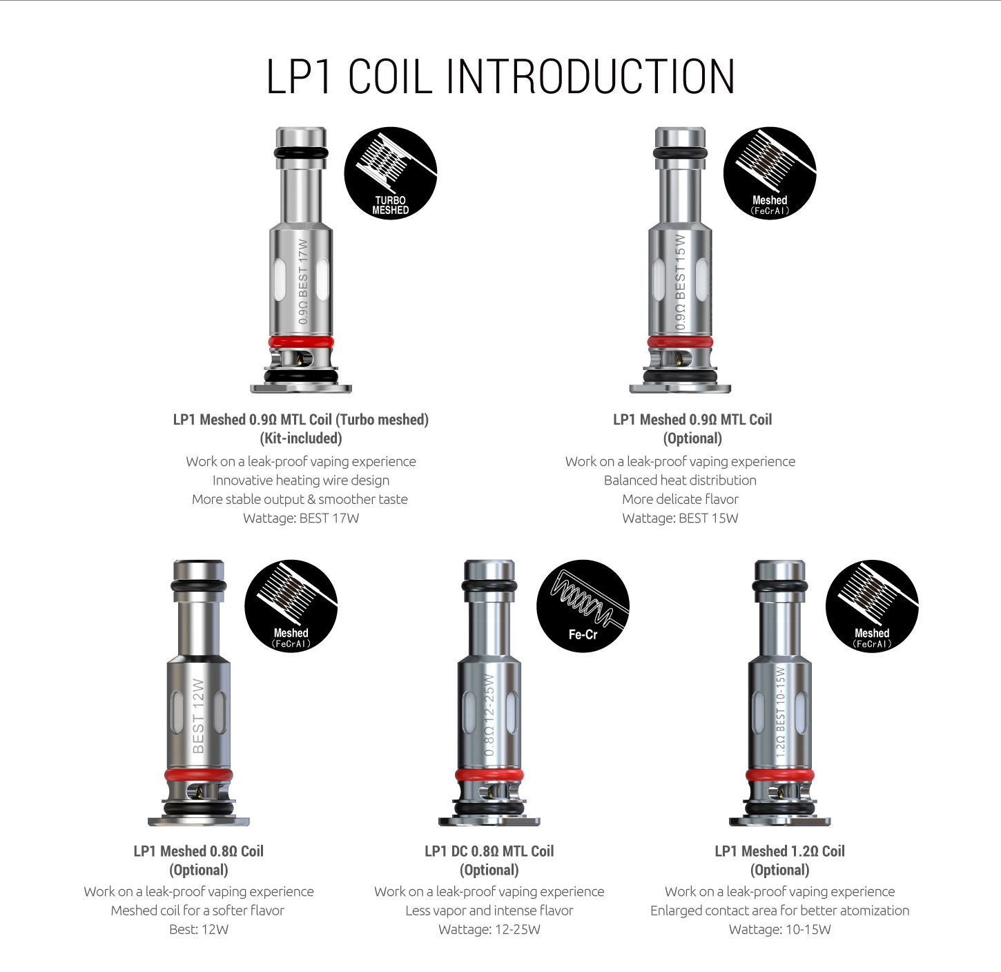Spule der Smok LP1-Serie