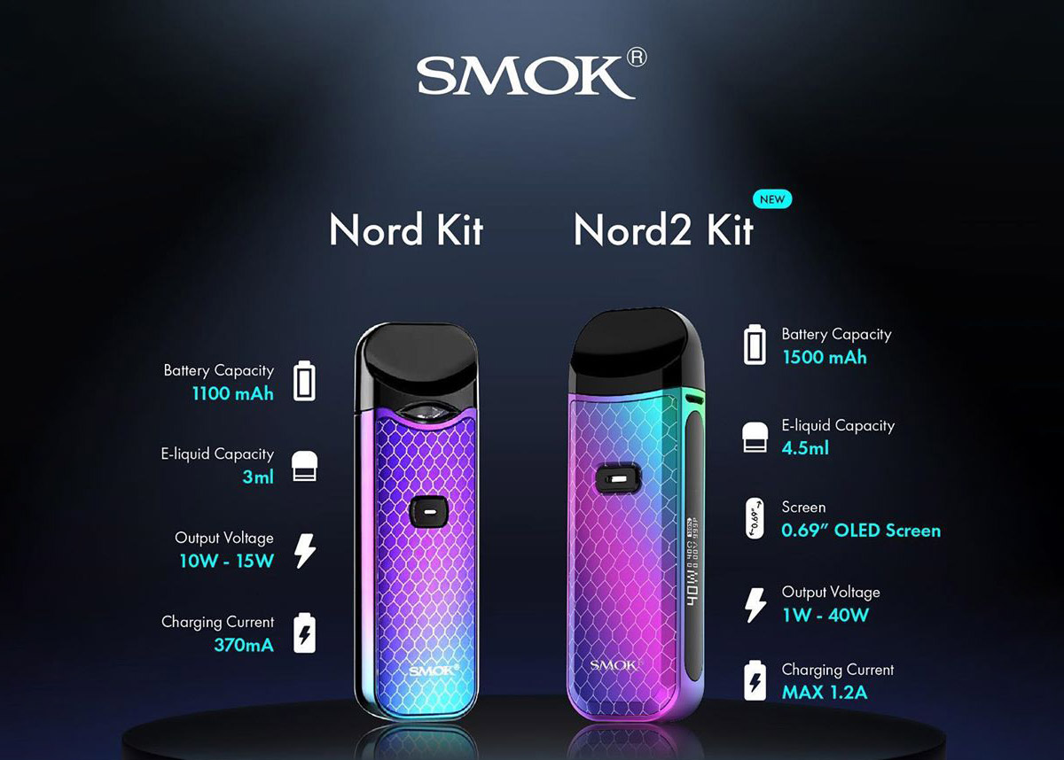 Smok Nord 2 Kit