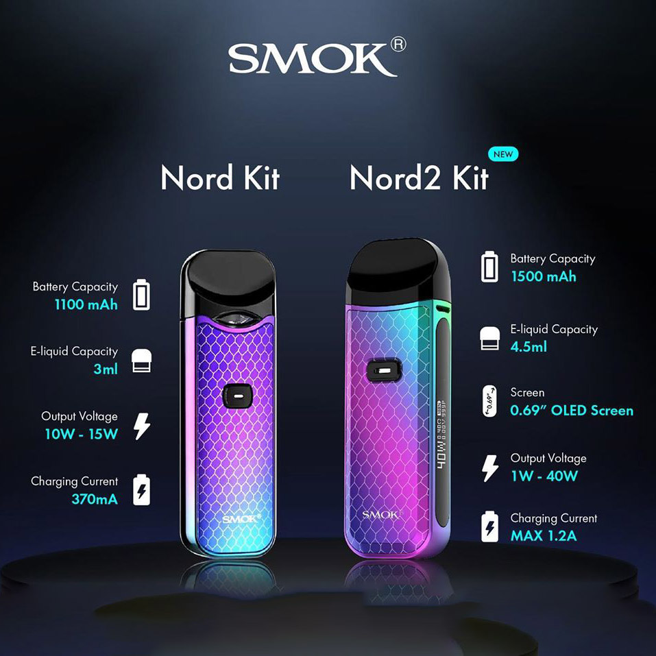 [Global-CN02][Pre-order] SMOK Nord 2 Pod System Kit 1500mAh 4.5ml-CigBest