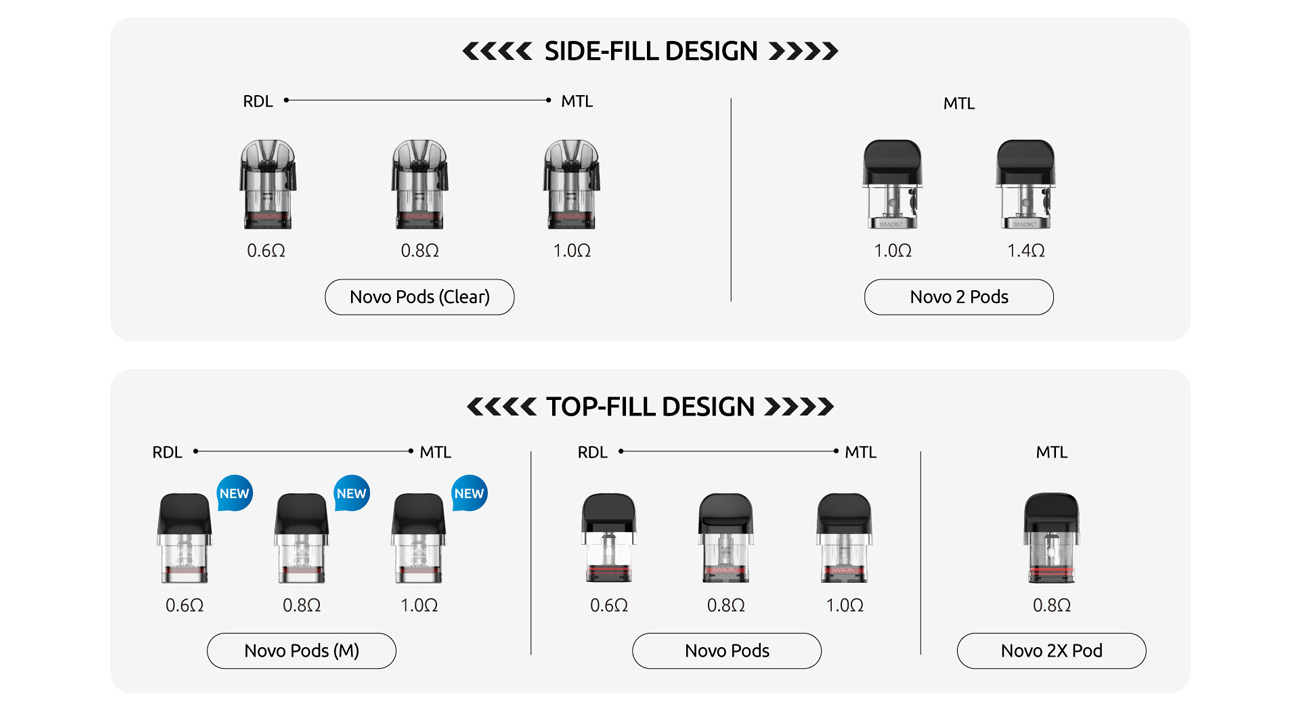 Cartuccia Pod per kit SMOK Novo
