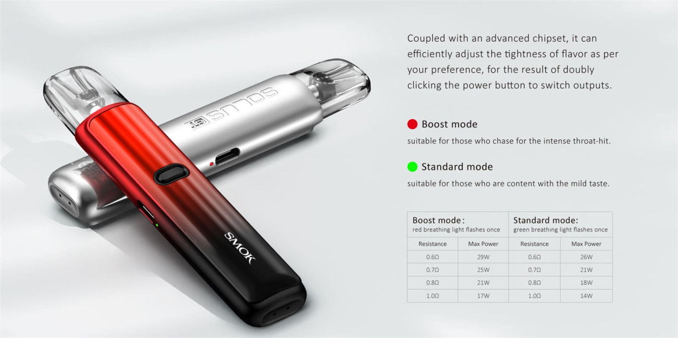 SMOK Solus GT Pod System Kit