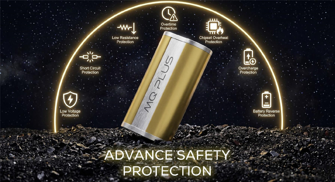 SXmini MQ Plus Mod