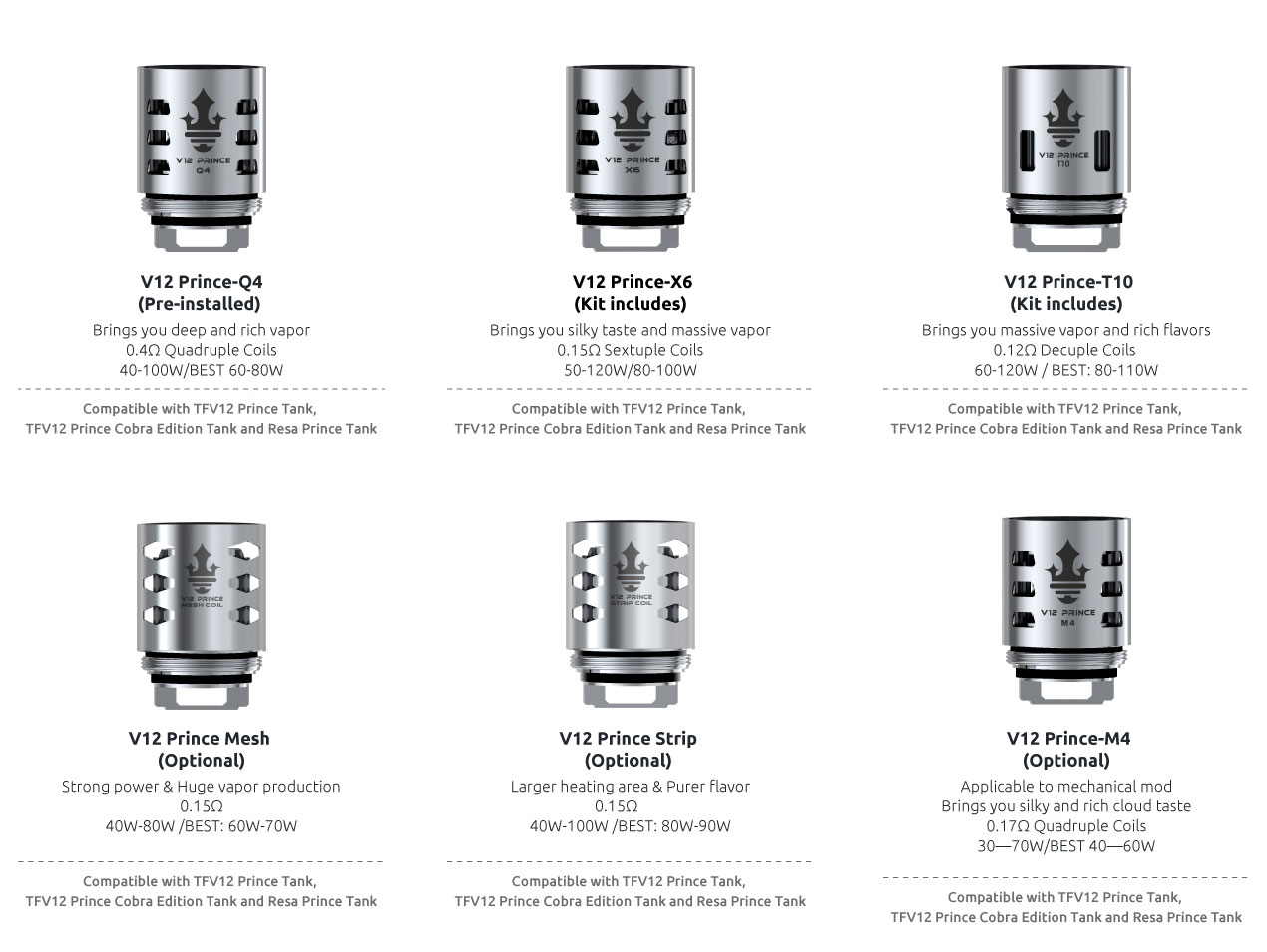 Smok V12 Prince Triple Mesh Spule