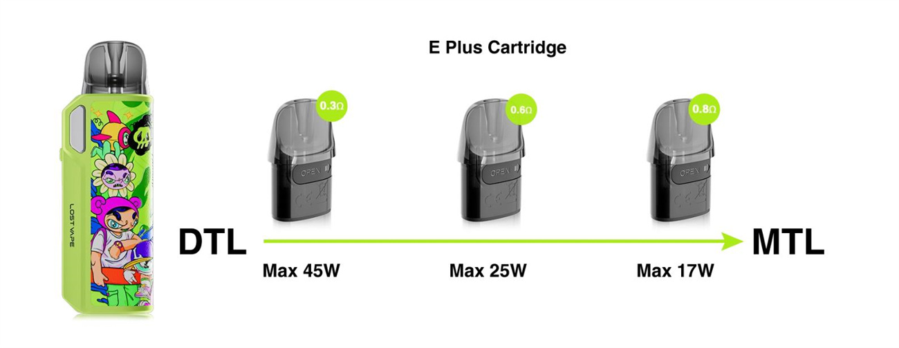 Lost Vape Thelema Elite DM45 Pod
