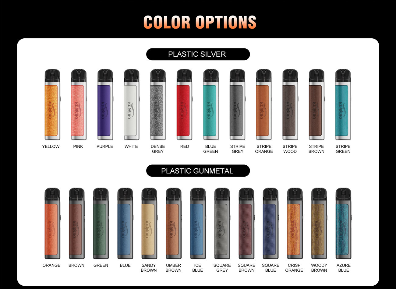 Kumiho THOTH C Bausatz