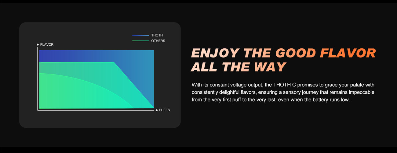 Kumiho THOTH C Bausatz