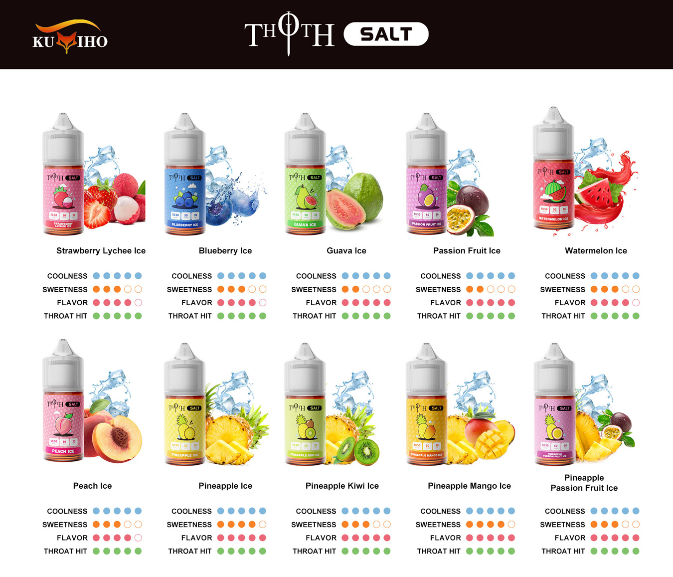 Thoth Nic Salt