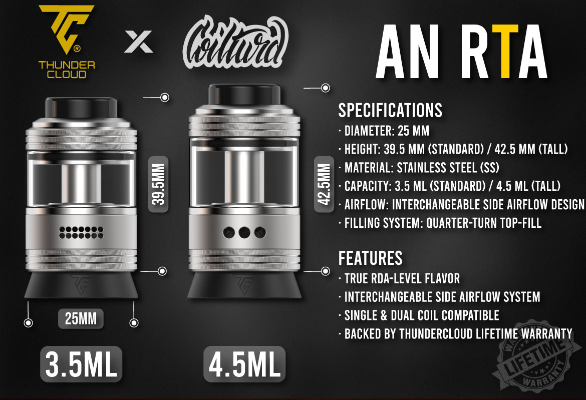 Thunder Cloud AN RTA Tank