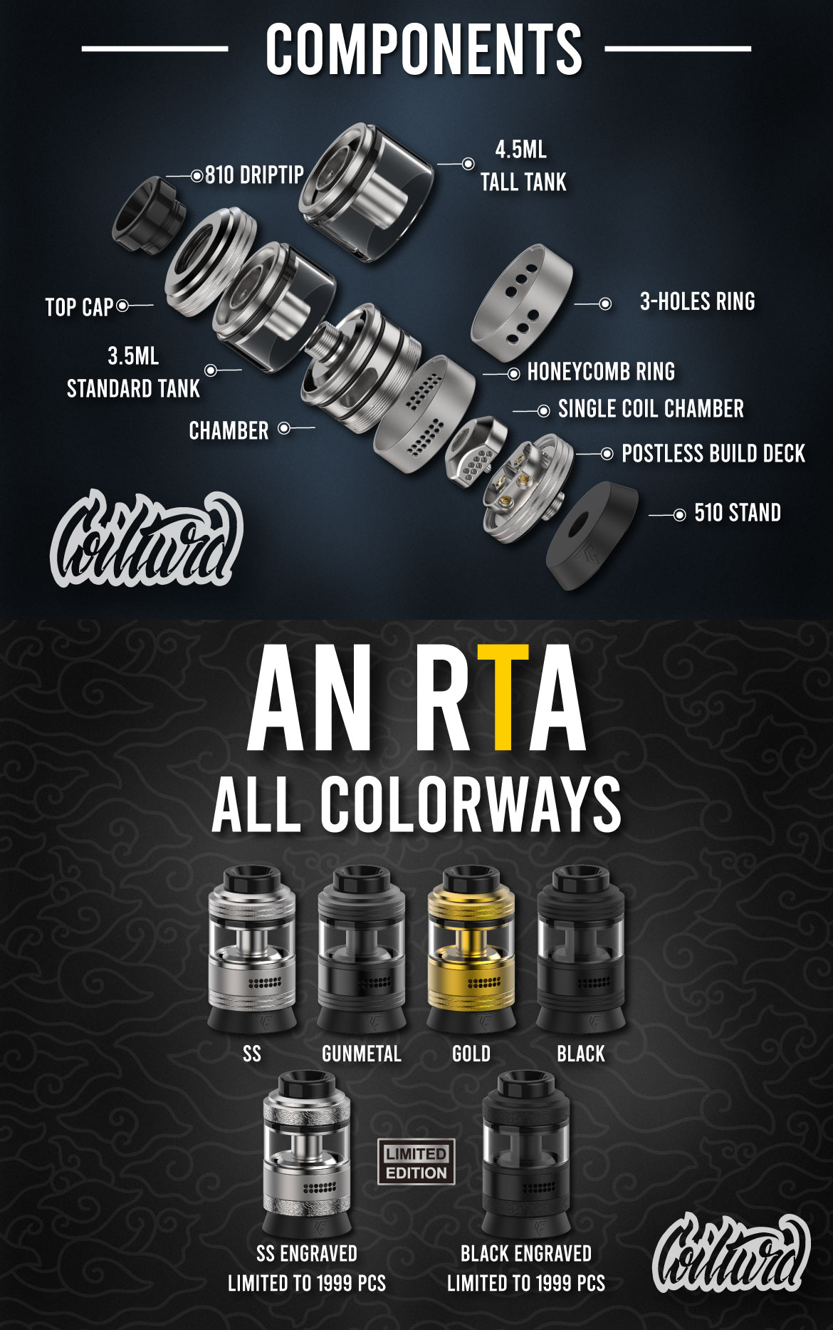 Thunder Cloud AN RTA Tank
