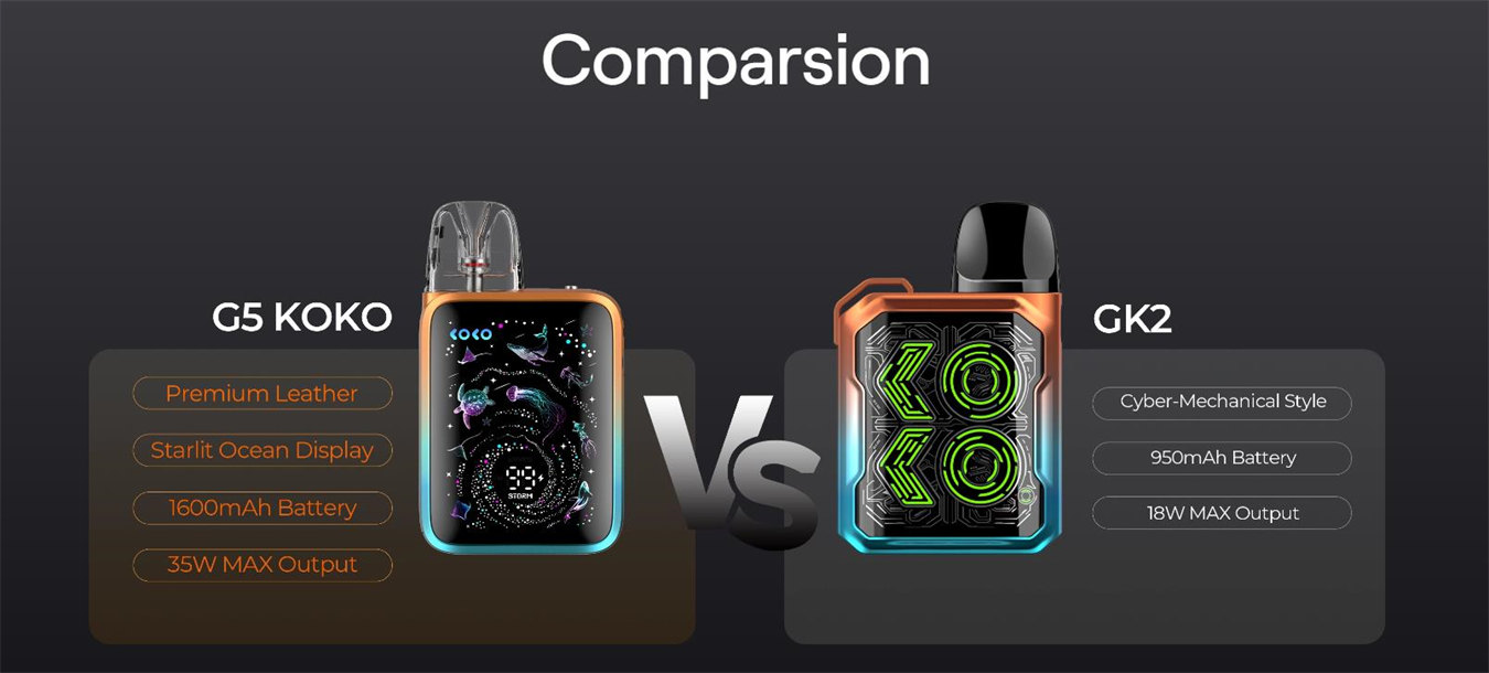 Uwell Caliburn G5 KOKO Pod