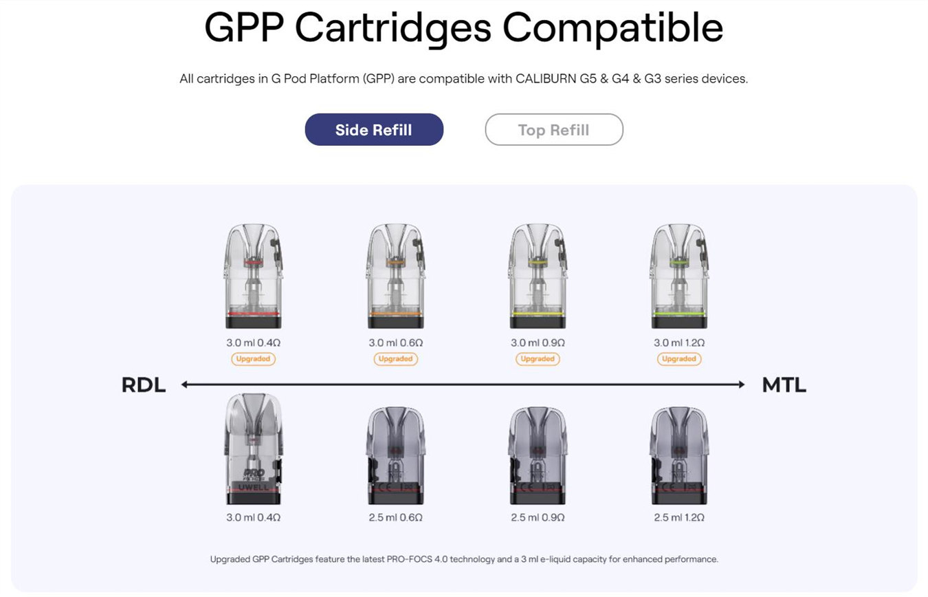 Uwell Caliburn G5 KOKO Pod
