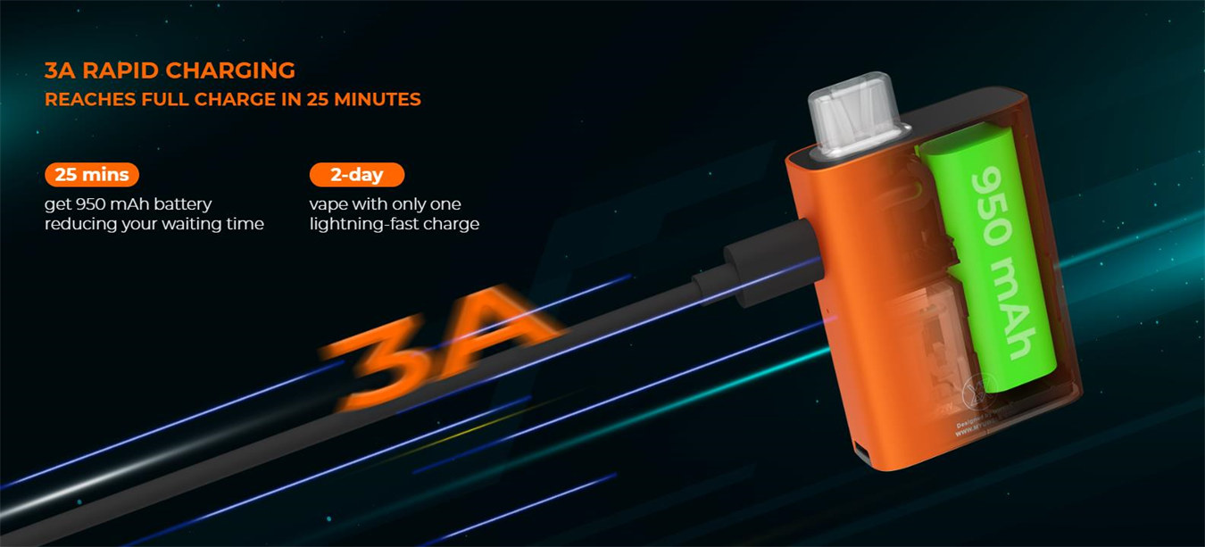 Uwell Havok R Bausatz