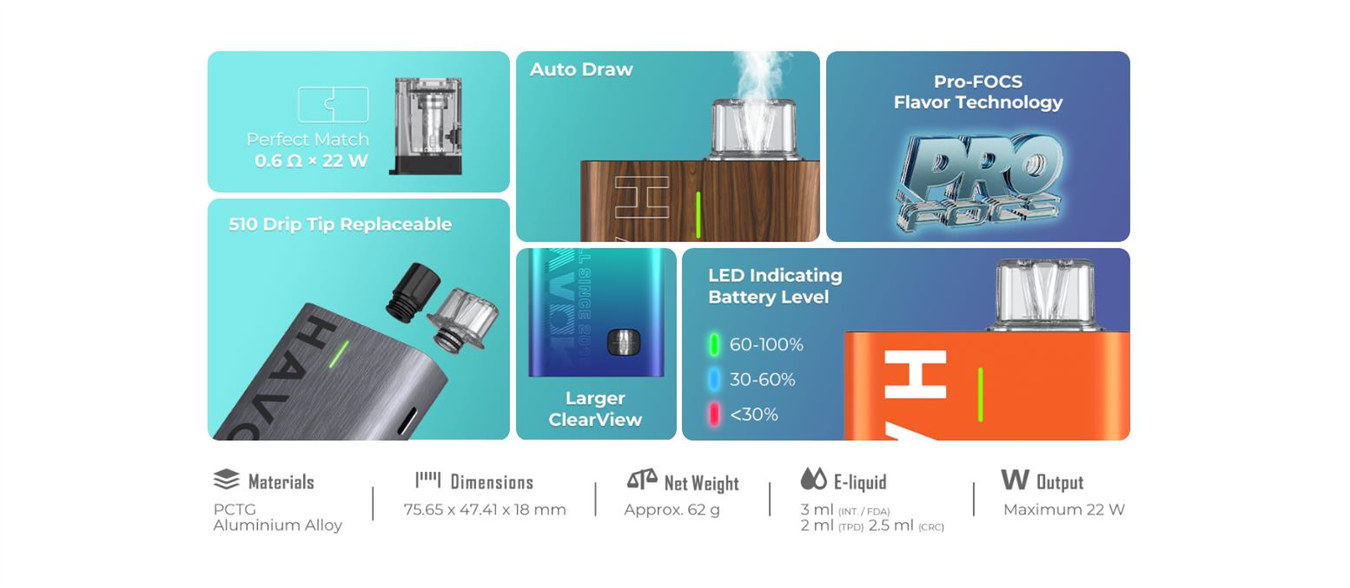 Uwell Havok R Bausatz