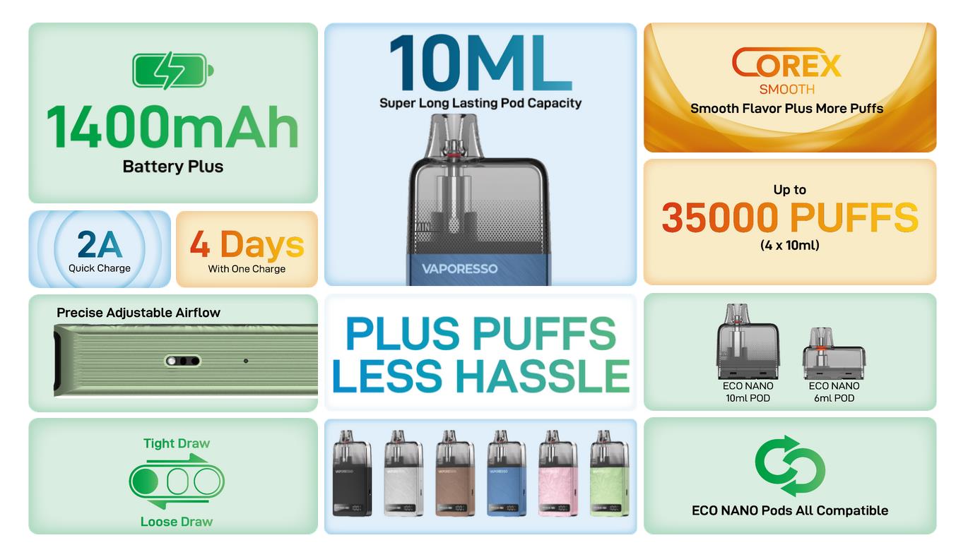 Vaporesso Eco Nano Plus Pod