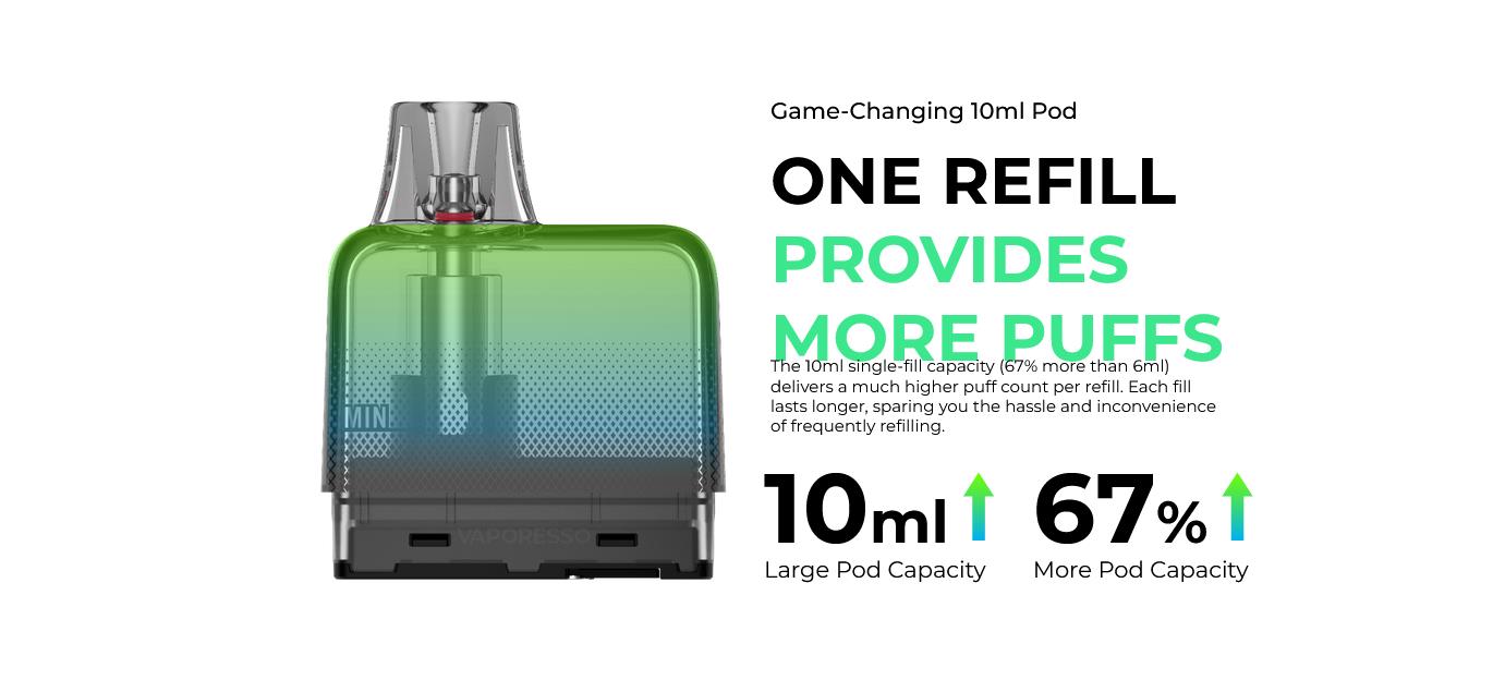 Vaporesso Eco Nano Plus Pod