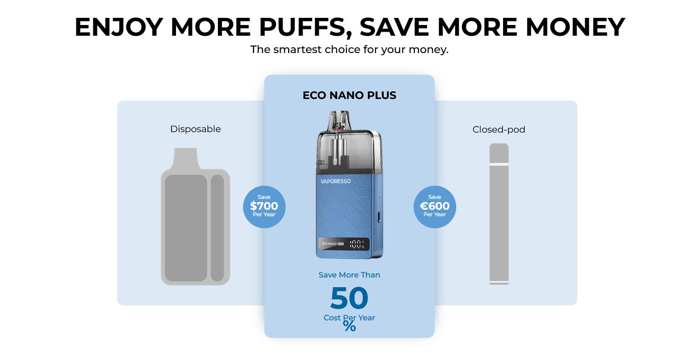 Vaporesso Eco Nano Plus Pod