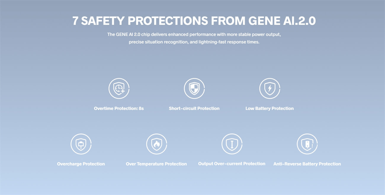 VOOPOO Argus G3 Pod Kit