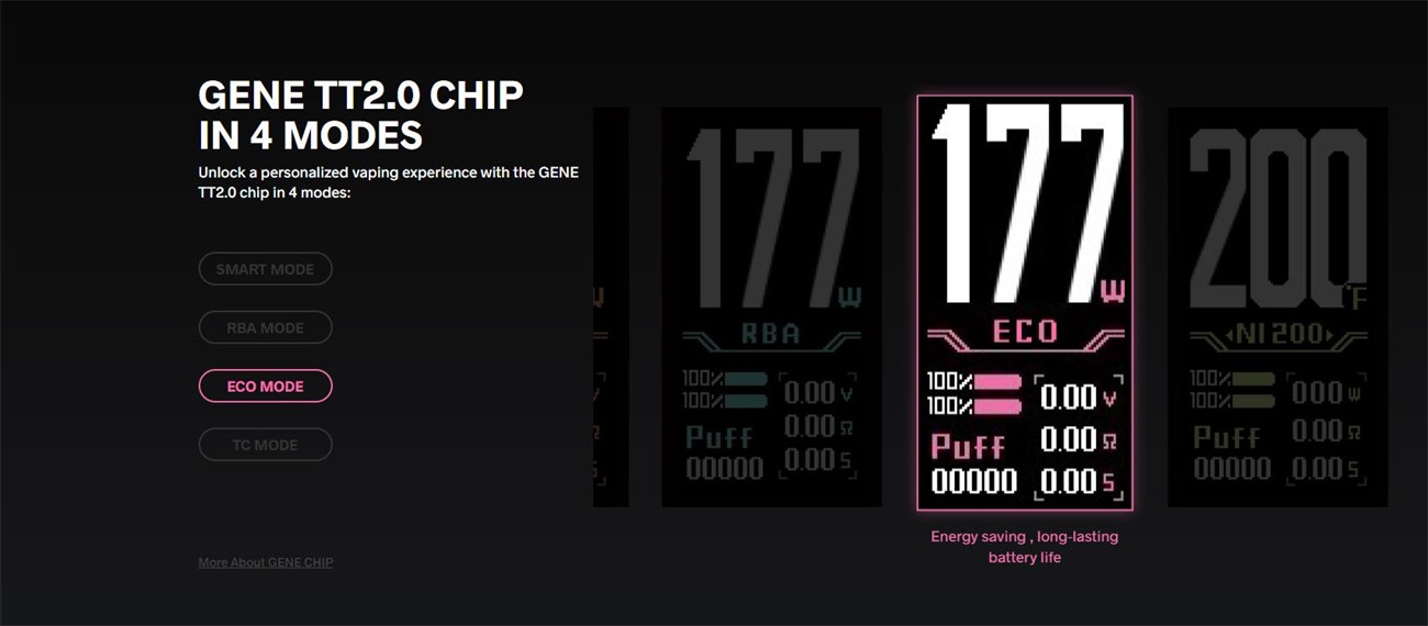 Voopoo Drag 5 Mod Kit 