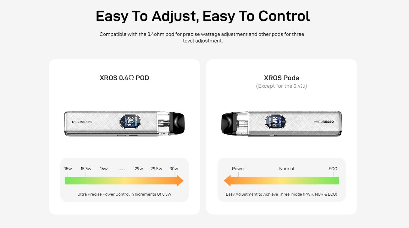 Kit Vaporesso XROS 5