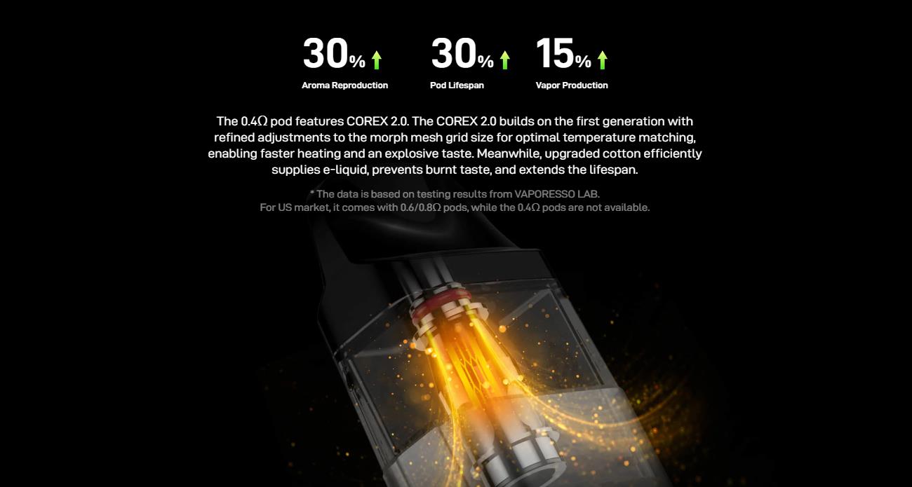 Vaporesso Xros Serie Corex 2.0