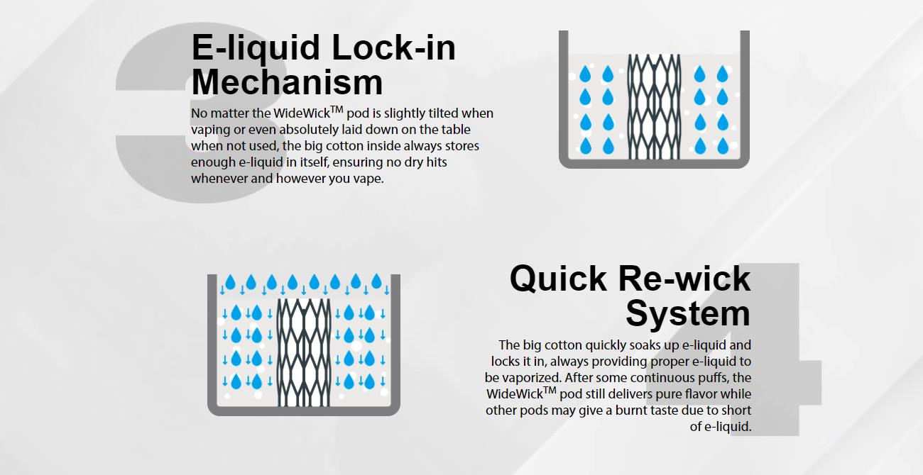 Joyetech WideWick Air Pod Kit