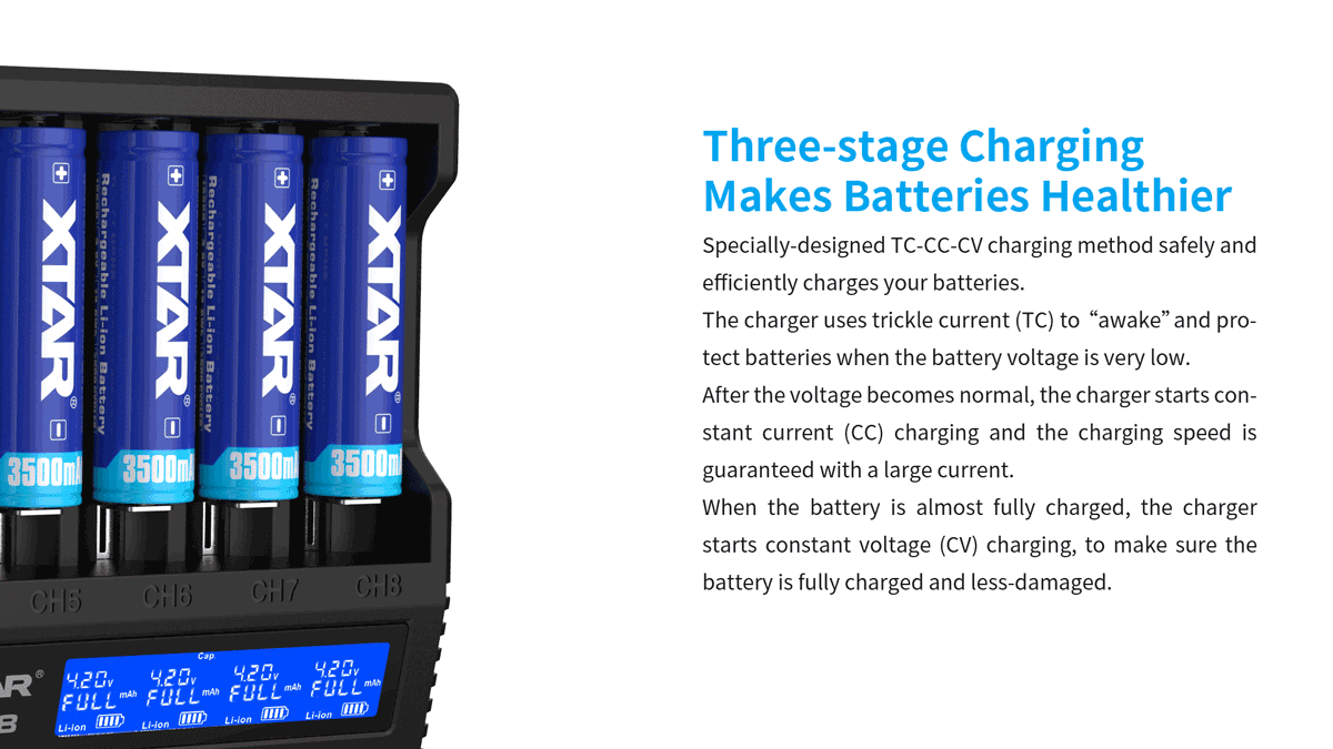 XTAR VC8 USB-Ladegerät