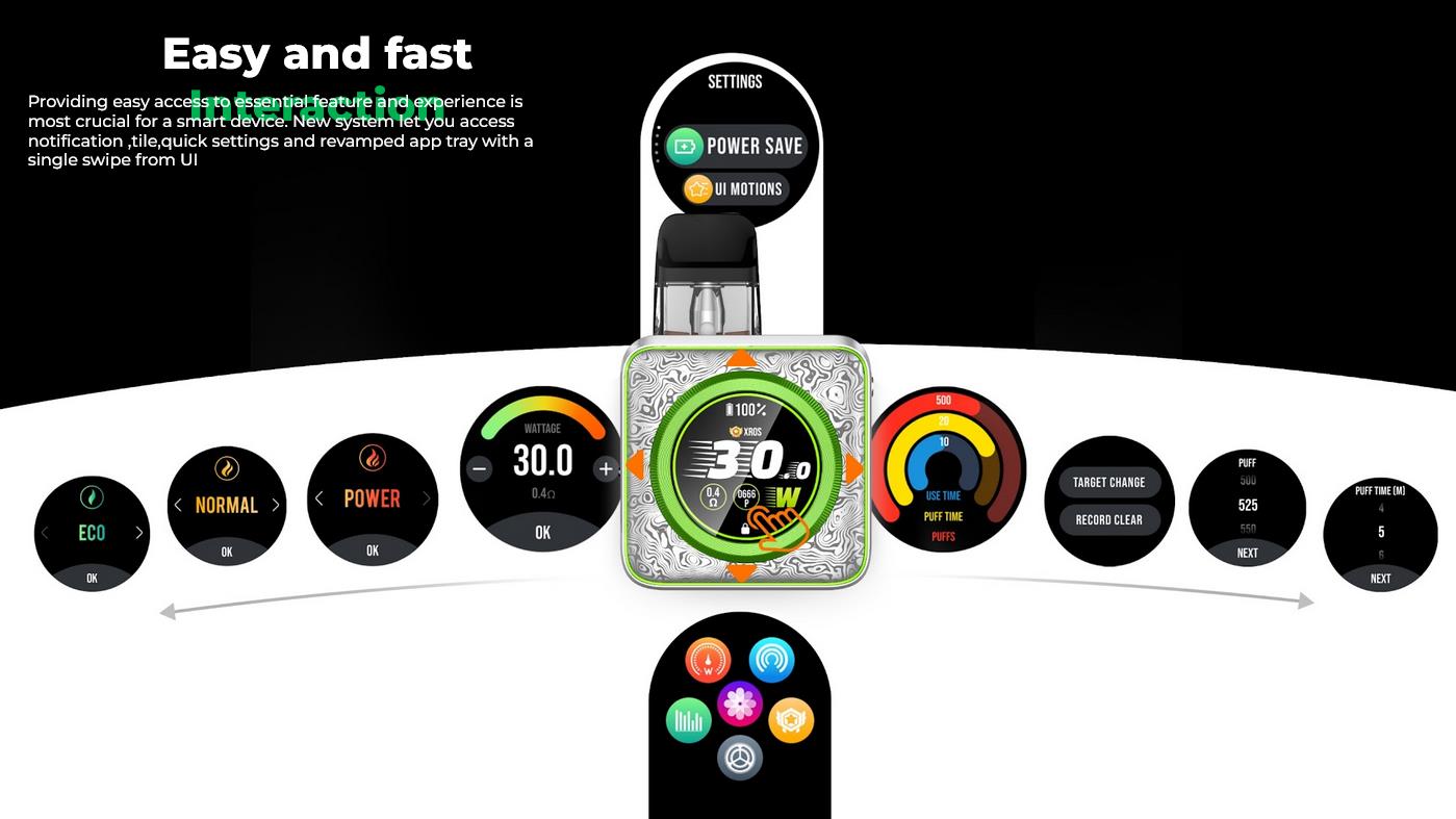 Vaporesso XROS 5 NANO