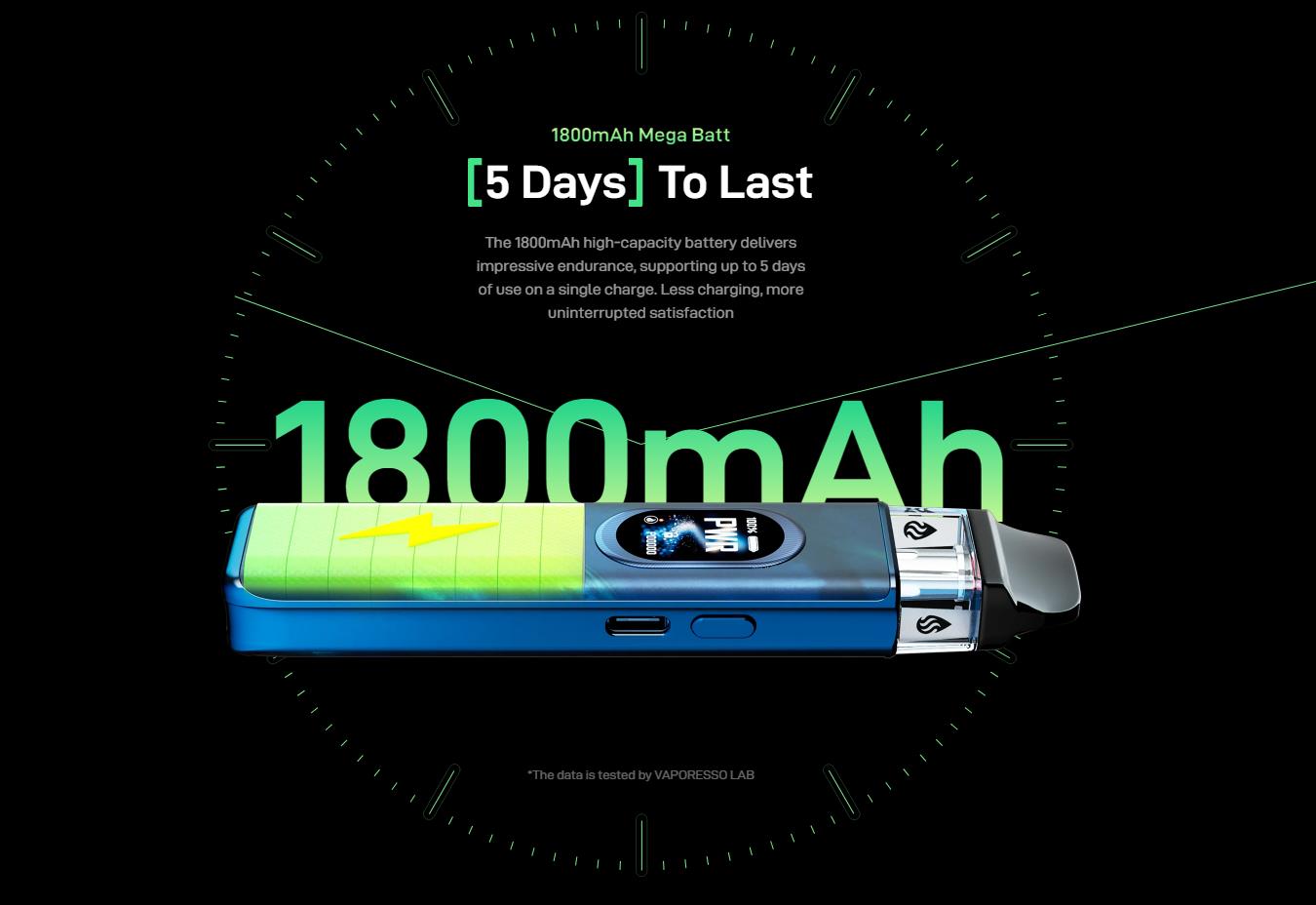 Vaporesso Xros 6 Kit