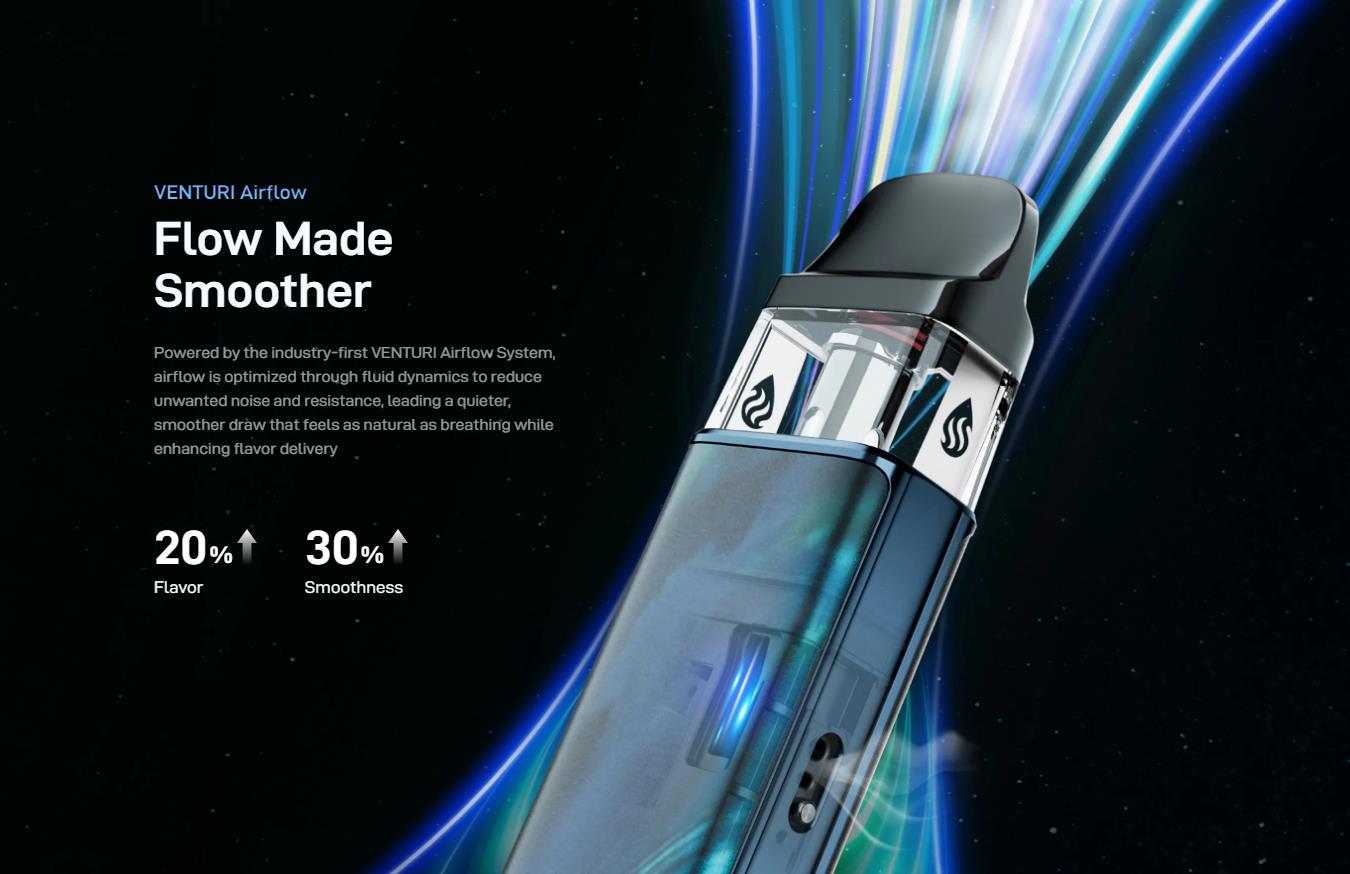 Vaporesso Xros 6 Kit