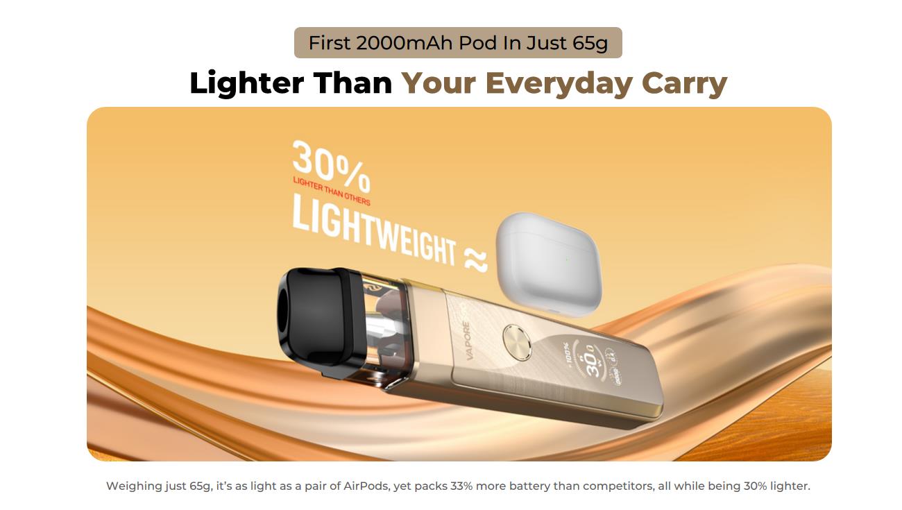 Vaporesso XROS PRO 2