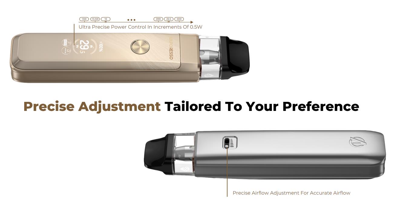 Vaporesso XROS PRO 2